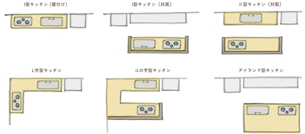 多種多様な形状と種類