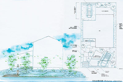 家と庭を一体にとらえてデザインする